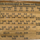 The chart of elements dating back to 1885.